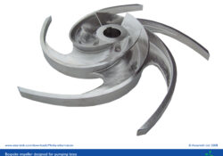 Special impeller designed for pumping latex